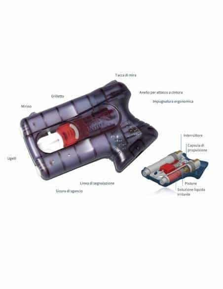 Piexon Pistola Autodifesa al peperoncino Guardian Angel III Piexon GA3 2 colpi inclusi con gittata 3 m a 180 km/h