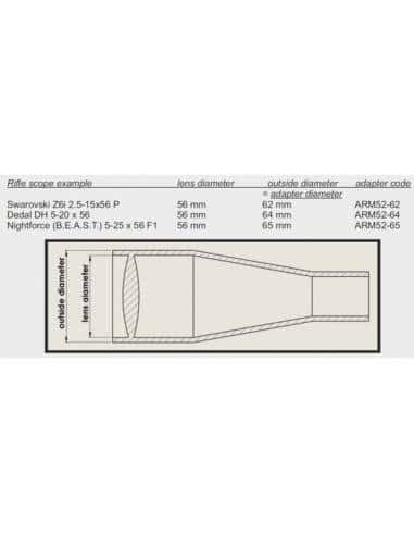 RUSAN ARM52-62 Adattatore attacco per CLIP-ON alle ottiche con campana da 52 a 62mm. Adatto CLIP-ON Leica, NiteHog codice v.2017