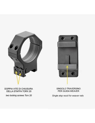 Attacchi anelli Contessa LWR02/A – LIGHT WEAVER RINGS ø30mm bassi h 8 mm
