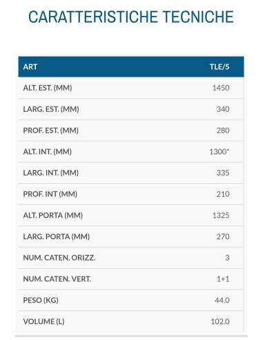 Cassaforte technomax  TECHNOSAFE TLE ARMADI PORTAFUCILI FINITURA EFFETTO LEGNO Combinazione Elettronica con Display LCD