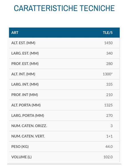 Cassaforte technomax  TECHNOSAFE TLE ARMADI PORTAFUCILI FINITURA EFFETTO LEGNO Combinazione Elettronica con Display LCD
