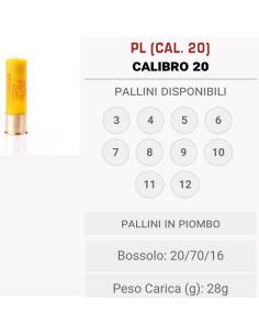 Cartucce fiocchi PL (CAL. 20) CLASSIC
