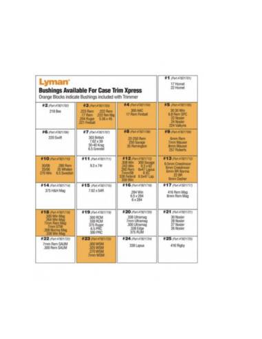 Lyman Case Trim Xpress Bushing 24 Codice C12960 7821724