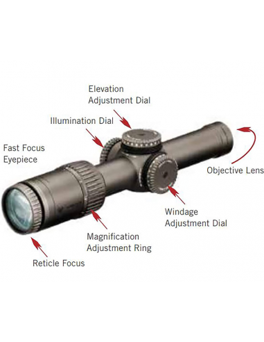 Vortex Optics  Razor HD Gen II-E 1-6x24 Richtkijker, VMR-2 Dradenkruis (MRAD) Rzr-16009 ottica