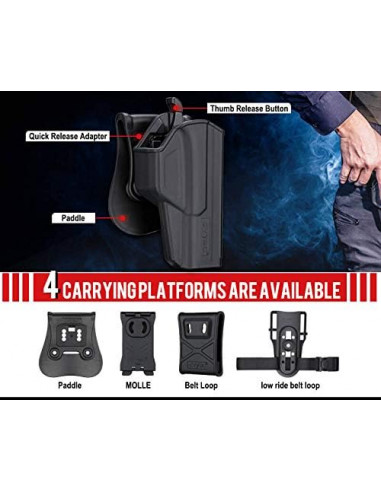 CYTAC Fondina Polimero  Beretta APX Full Size 9 mm  .40 Cal solo CY-TQAPX VELLO 2