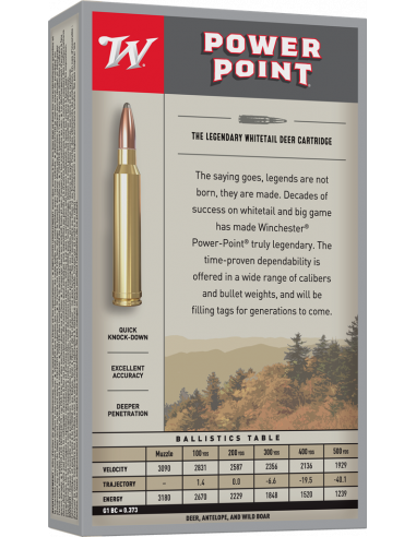 CARTUCCE MUNIZIONI  WINCHESTER 7mm Remington Magnum, 150 Grain