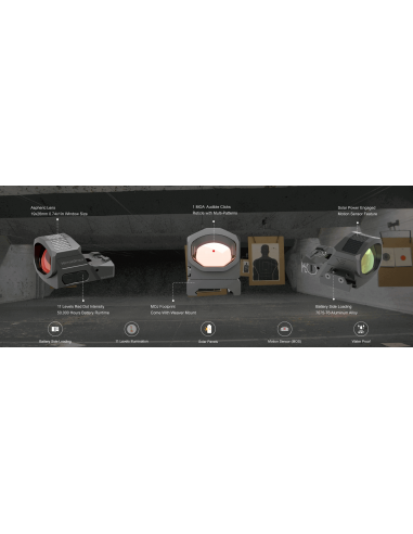 Vector Optics punto rosso red dot Frenzy-X 1x19x26 MRS GenII Solar Power Multi-Reticle Item No :SCRD-SM64