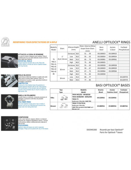 BASI OPTILOCK BRUNITE PER CARABINE TIKKA DS1320916
