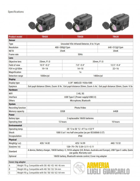 Ottica monocolo termico Guide TB420  Clip-on Thermal Imaging Attachment