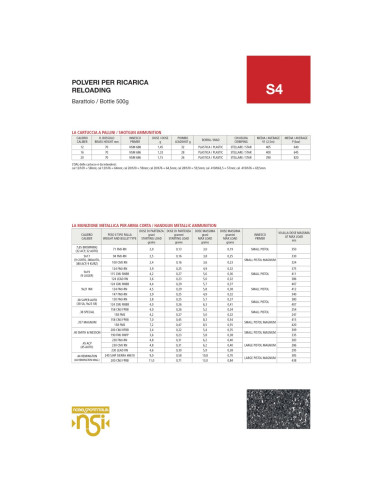Polvere da sparo S4N Nobel Sport Cal 12 1,45 x 32 Cal 16 1,33 x 28 Cal 20 1,15 x 26.