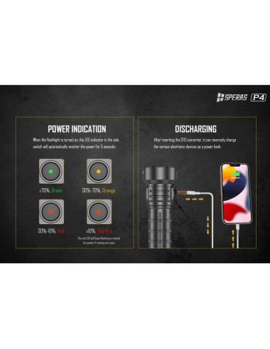 P4  Torcia Pila portatile SPERAS  TORCIA LED 4000 LUMENS CON FASCIO DI LUCE FINO A 288M