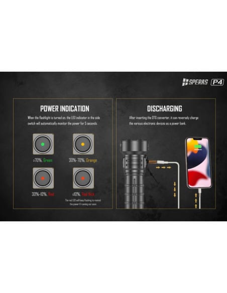 P4  Torcia Pila portatile SPERAS  TORCIA LED 4000 LUMENS CON FASCIO DI LUCE FINO A 288M