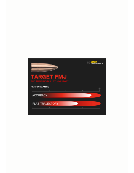 Colpi cartucce Munizioni Geco calibro 308 Win. TARGET FMJ 9,5g 147 grani 20 pezzi