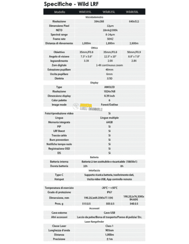 Monocolo ThermTec Wild 650  L Series – Telemetro laser integrato – LRF