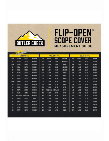 FLIP OPEN EYEPIECE LENS COVERS - BUTLER CREEK EYEPIECE LENS COVER 43.2 MM 1.700' M020180