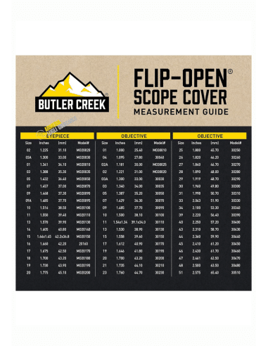 FLIP OPEN EYEPIECE LENS COVERS - BUTLER CREEK EYEPIECE LENS COVER 46.7 MM 1.840'  30270