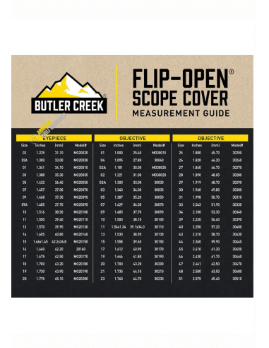FLIP OPEN EYEPIECE LENS COVERS - BUTLER CREEK EYEPIECE LENS COVER  45.1 MM 1.775' M020200