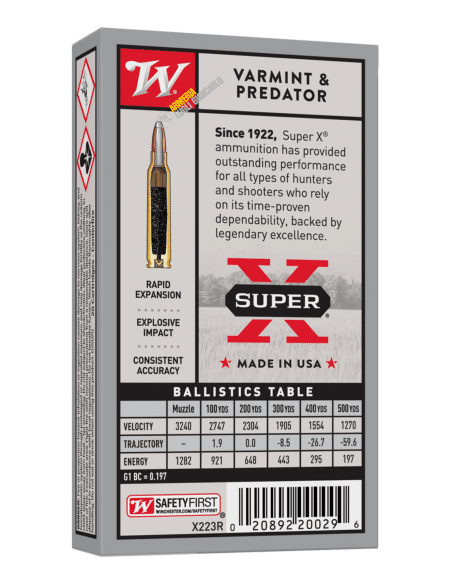 Cartucce Munizioni Colpi  Winchester Power Point calibro 223 55gr PSP ID: X223R 20 pezzi