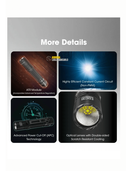 Torcia tattica Nitecore 3500 Lumi 380 metri ricaricabile codice EDC31