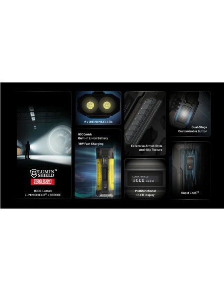 Nitecore - EDC37 - 8000 Lumens, 420 metri, Batteria 8000mAh, Ricarica USB-C - Torcia Tattica a LED