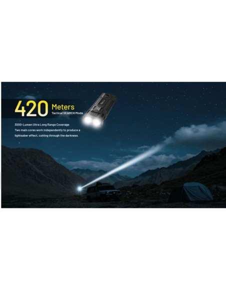 Nitecore - EDC37 - 8000 Lumens, 420 metri, Batteria 8000mAh, Ricarica USB-C - Torcia Tattica a LED