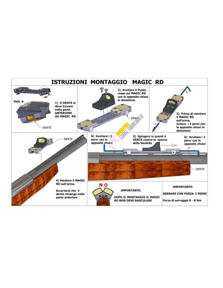 ATTACCO CONTESSA MAGIC RD/C – ATTACCO PER PUNTO ROSSO SU BINDELLA VENTILATA