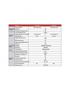 Monocolo termico Nocpix LH35R Codice: NOC-LH35R Monocoli termici 2