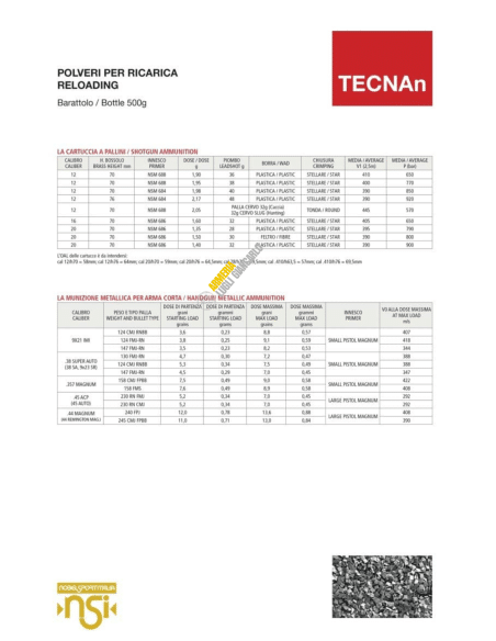 Polvere Nobel Sport Tecna 0,5 kg POLVERE NOBEL SPORT "TECNA" CONF. DA 500 GR. CALIBRO 12 20 16