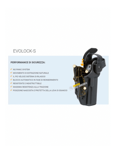 Fondina polimero per pistola Glock Radar 1957 Glock 17 6707mg - Fondina Mancina  2 Fast extreme con passante fisso
