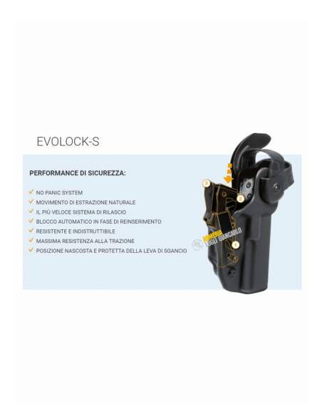 Fondina polimero per pistola Glock Radar 1957 Glock 17 6707mg - Fondina Mancina  2 Fast extreme con passante fisso