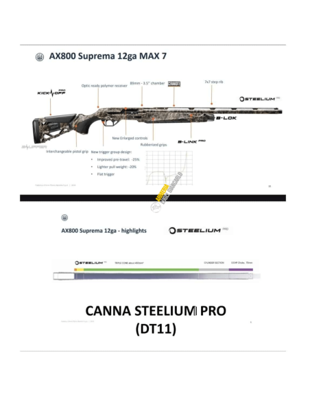 Fucile da caccia Beretta calibro 12 modello Modello AX800 Suprema Camo MAX-7 canne 76cm
