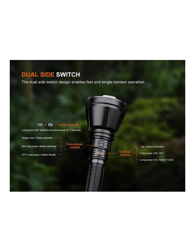Torcia tascabile FENIX HT18R V2.0 3700 LUMEN  raggio d’azione fenomenale di 1.100 metri