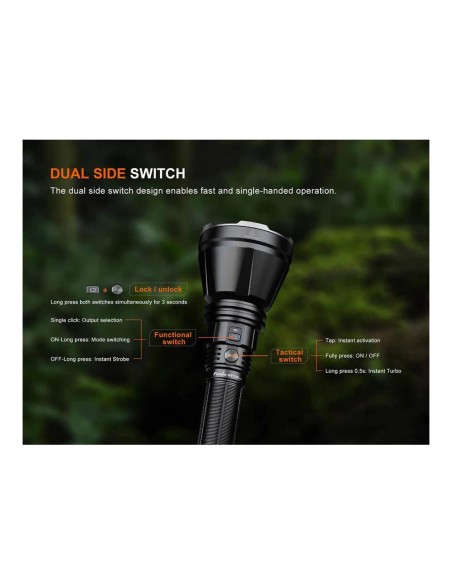 Torcia tascabile FENIX HT18R V2.0 3700 LUMEN  raggio d’azione fenomenale di 1.100 metri