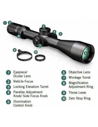 Vortex Optics Strike Eagle 5-25x56 First Focal Plane Riflescopes