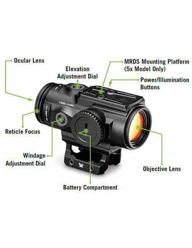 Vortex Spitfire™ HD Gen II 5x Prism Scope SPR-500