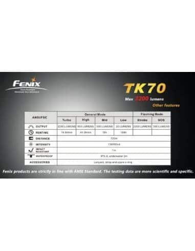 Fenix TK70, Torcia LED ad Alta Potenza [Importato da Germania]
