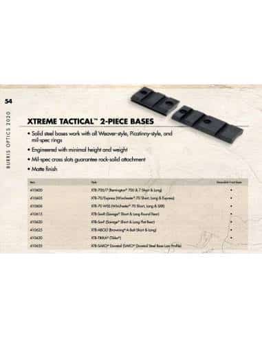 Burris Xtreme Tactical Steel Two-Piece Base Sako Dovetail Steel Base Low Profile 410635 by Burris