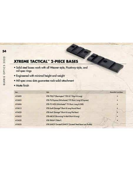 Burris Xtreme Tactical Steel Two-Piece Base Sako Dovetail Steel Base Low Profile 410635 by Burris