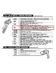 HKS 941 Double Stack Magazine Speedloader 2