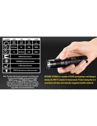 Nitecore Explorer EC20, Torcia da 960 Lumen
