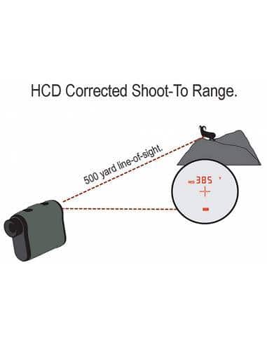 Vortex Ranger 1800 Afstandmeter