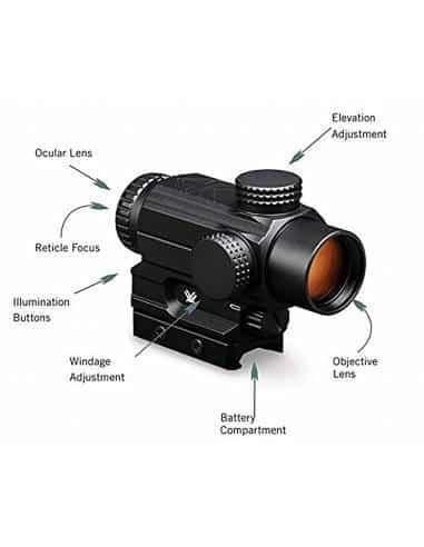 Vortex Optics Spitfire AR 1x Prism Scope with DRT (MOA) Reticle by