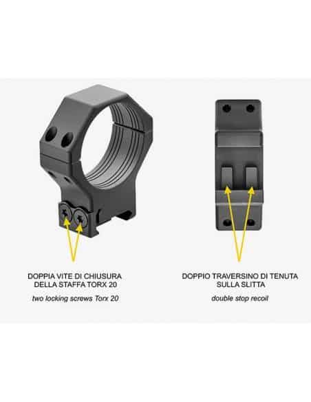 Contessa Light Picatinny Rings 34mm Alti H 19mm - LPR03/C